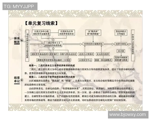 足球直播历史的演变与发展对全球体育文化的影响分析