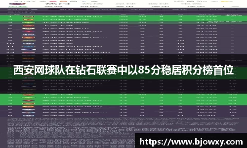 西安网球队在钻石联赛中以85分稳居积分榜首位
